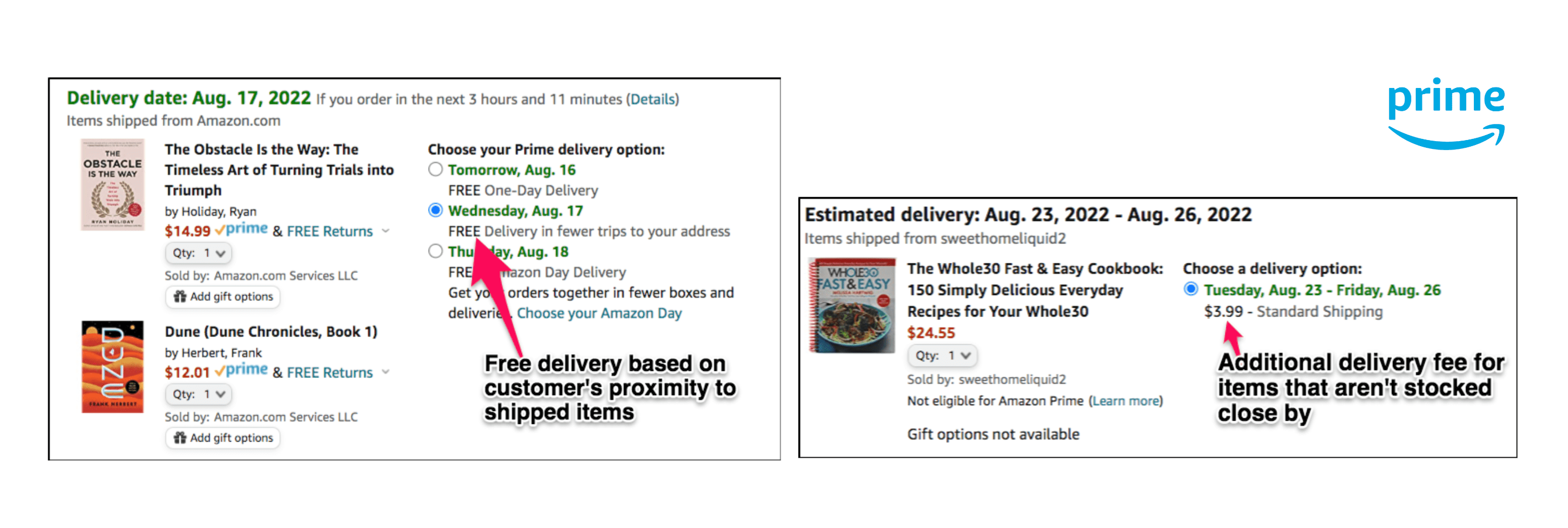 Don't Let Growth Hurt Your Margins A 4Step Pricing Framework to Build